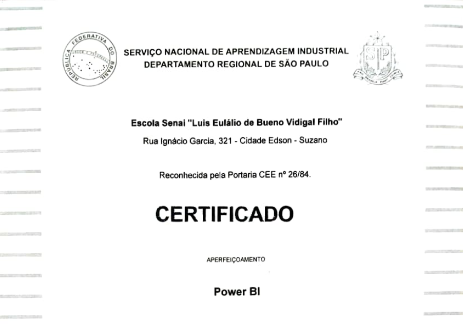 Microsoft Power BI